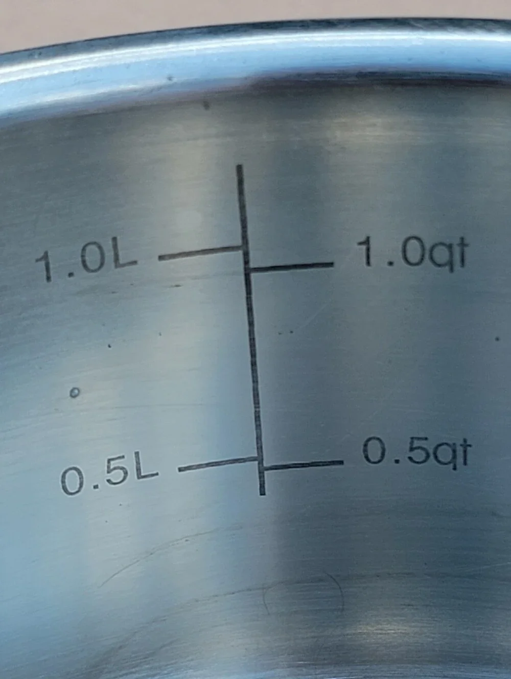 Swiss Diamond Premium Steel Sauce Pot